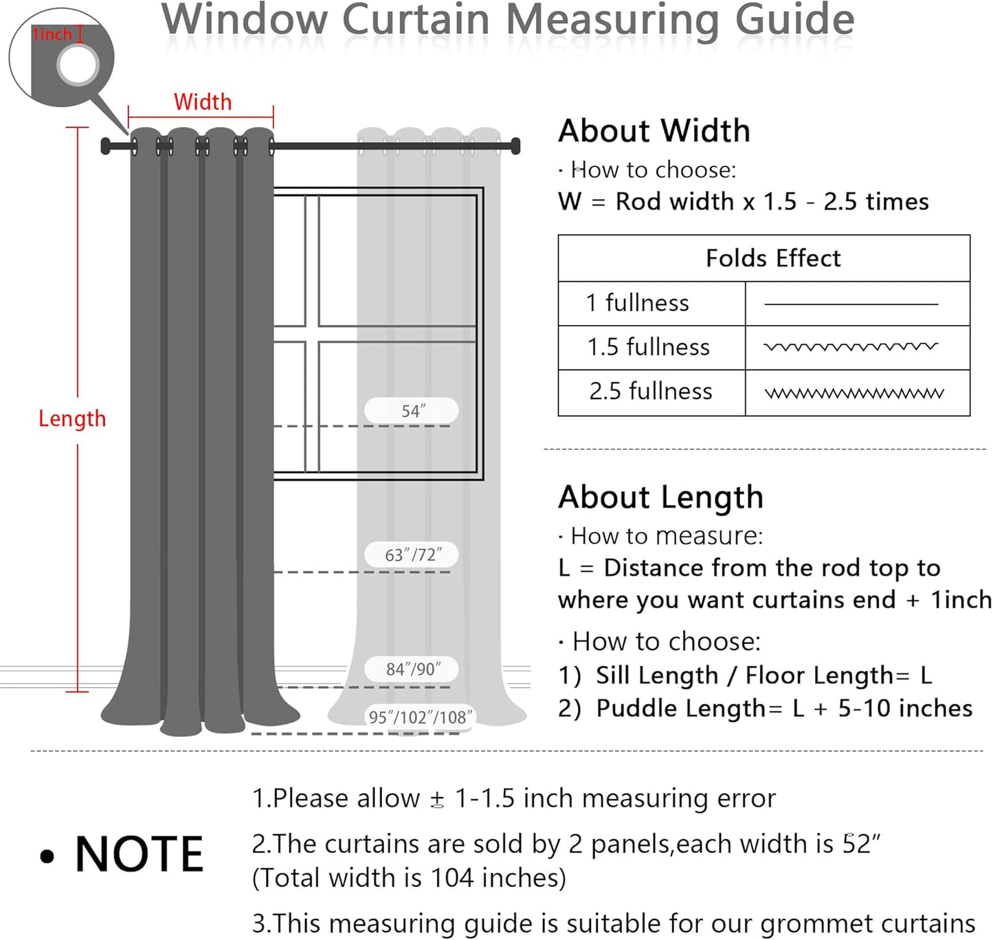 MYSKY HOME 100% Blackout Curtains for Nursery Thermal Insulated Pink Pom Pom Curtains 72 Inch Length for Girls Bedroom 2 Panels Grommet White Sheer Curtains for Kitchen Dining Room Door, 52W x 72L