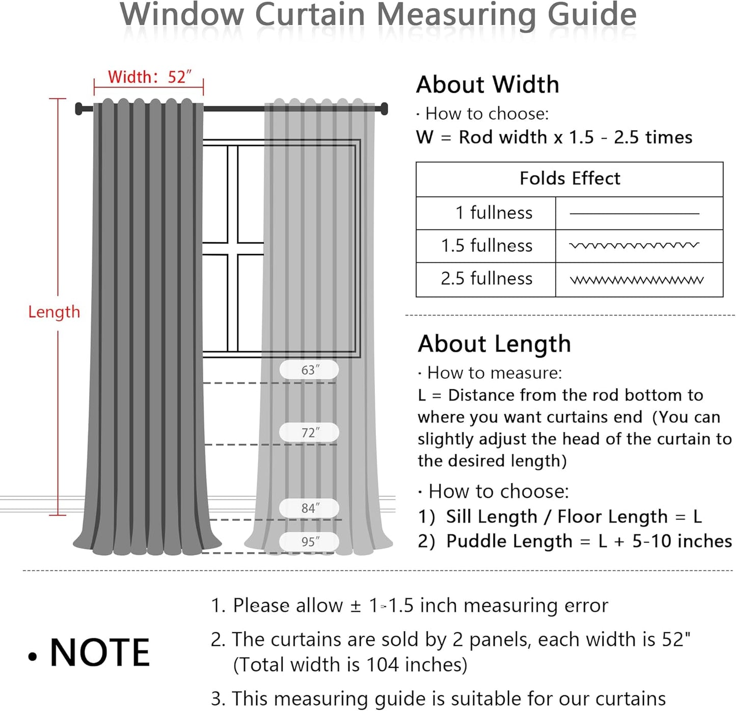 MYSKY HOME 100% Black Out Curtains for Bedroom White Blackout Curtain 63 Inches Long Thermal Insulated 2 Panels Short Kitchen Drapes with White Pom Pom Sheer Room Darkening Back Tab, 52 x 63 in