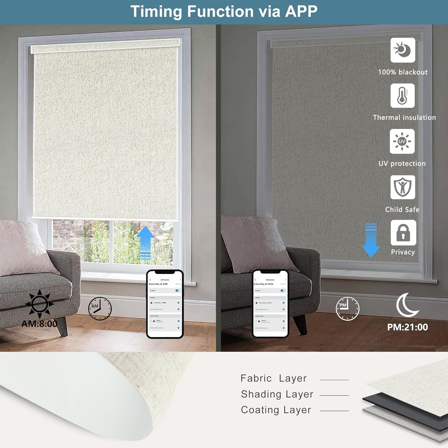 Bringnox Motorized Blinds with Remote,100% Blackout Smart Roller Blinds Compatible with Apple Homekit Google Home and Alexa Via HUB,and Customized(Linen Stone-01)