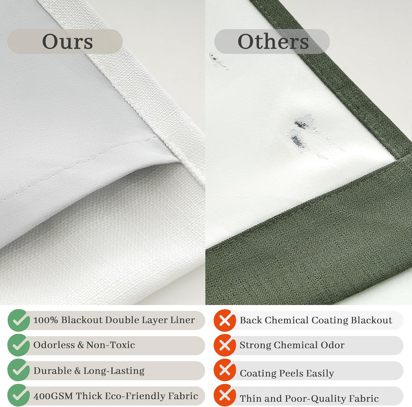 Pinch Pleated Off Beige White Mini Curtains 63 Inch Length 2 Panels Set for Kitchen Windows, Cute Blackout Two Layer Thick Linen Blend Light Blocking Drapes Back Tab for Laundry Room 63 Inches Curtain